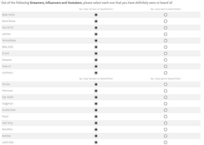 Fortnite publishers prepare new questionnaires for users